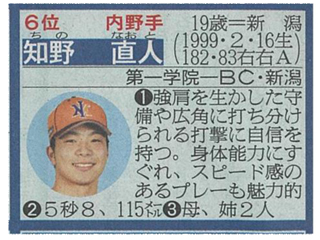 日刊スポーツ（2018年10月26日）